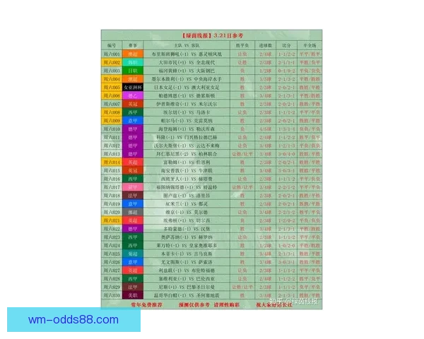 世界杯体育竞猜盘口全解析及最新投注策略指南